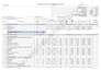 do accurate concrete estimating and quantity takeoff